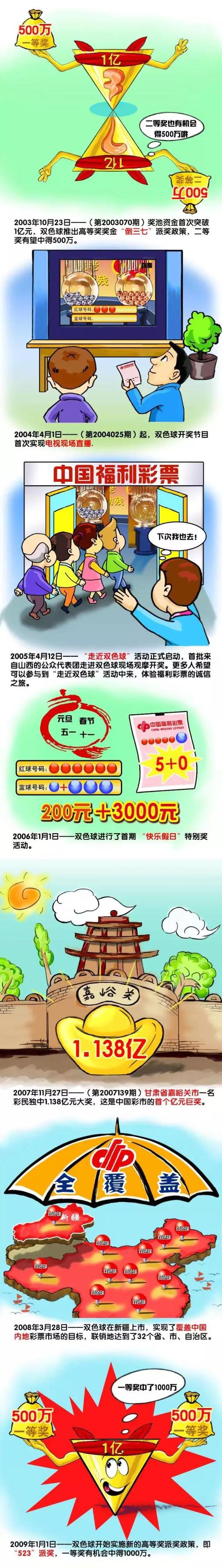 据西媒《Relevo》报道，安切洛蒂已与皇马续约至2026年，双方已达成协议。